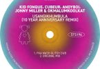 Kid Fonque – Usangikhumbula (Fka Mash Glitch Dub) ft Cubeur, Andyboi, Jonny Miller & And Okmalumkoolkat